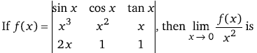 Maths-Limits Continuity and Differentiability-35564.png